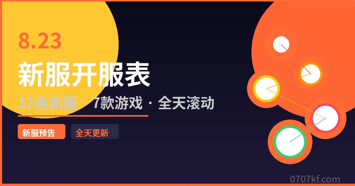 8月23日新服开服表：12条新服7款游戏全天滚动