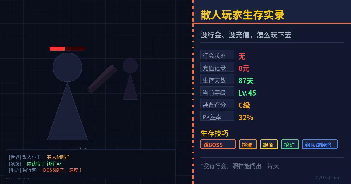 传奇散人玩家生存实录：没行会、没充值，怎么玩下去