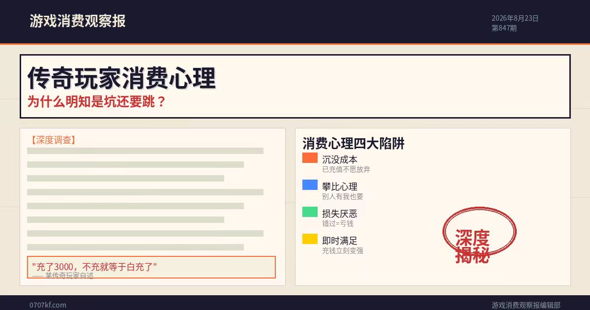 传奇玩家消费心理：为什么明知是坑还要跳