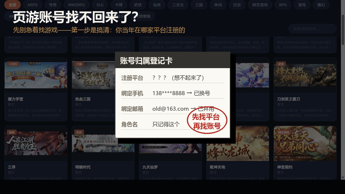 页游账号找不回来了:忘了在哪家平台注册、手机号也换了
